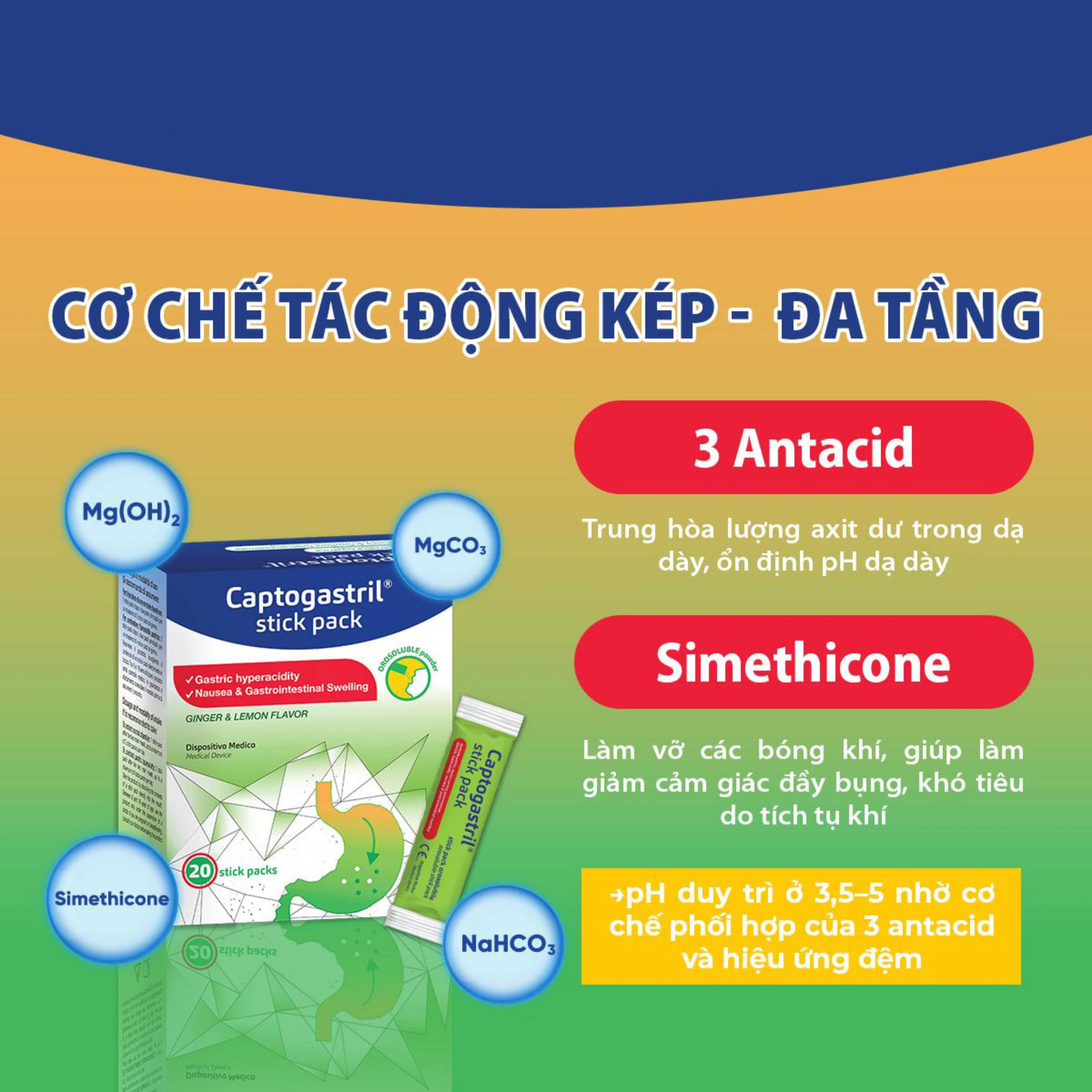 Vi bột Captogastril giảm nhanh acid, đau dạ dày, ợ nóng, đầy hơi, buồn nôn, khó tiêu hộp 20 gói