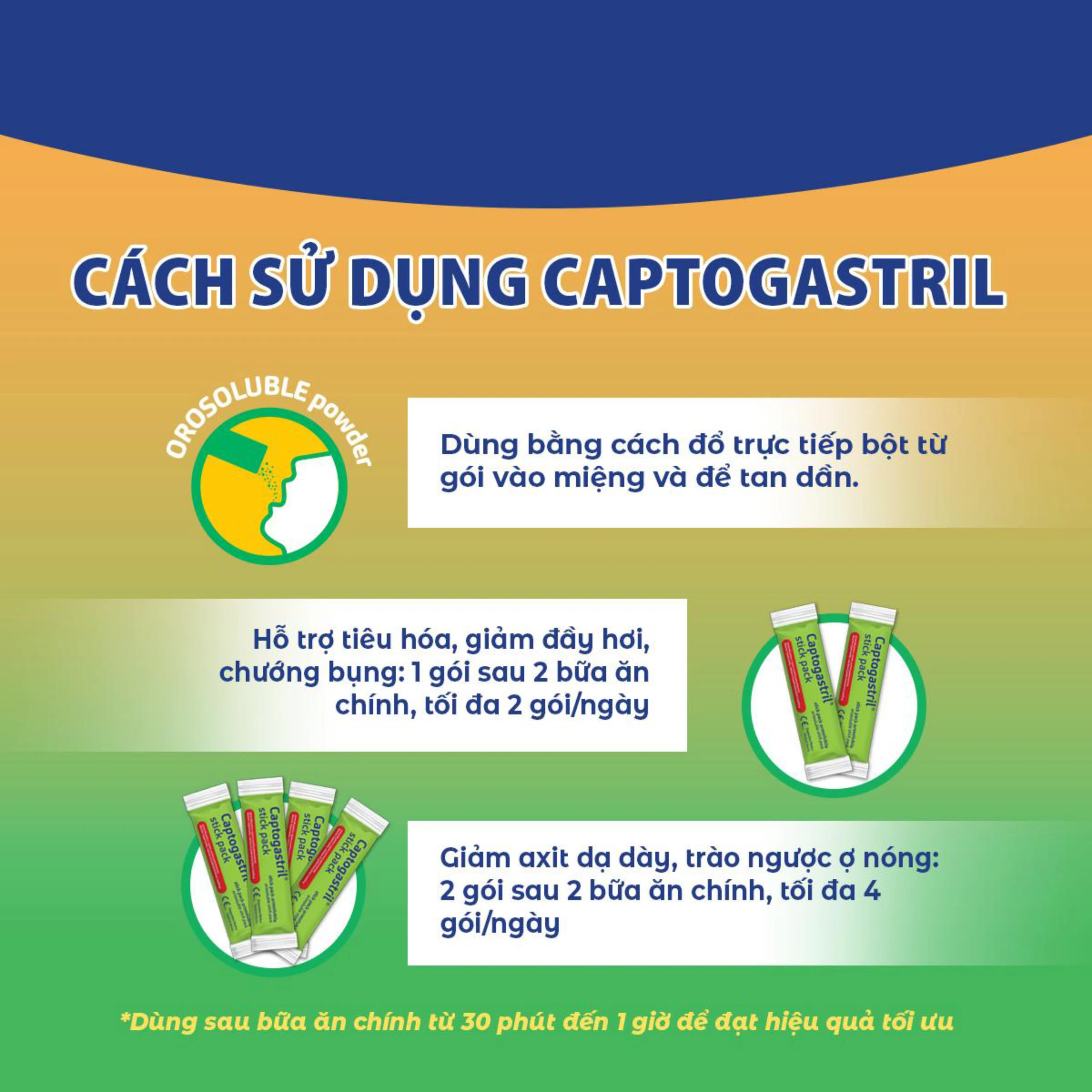 Vi bột Captogastril giảm nhanh acid, đau dạ dày, ợ nóng, đầy hơi, buồn nôn, khó tiêu hộp 20 gói