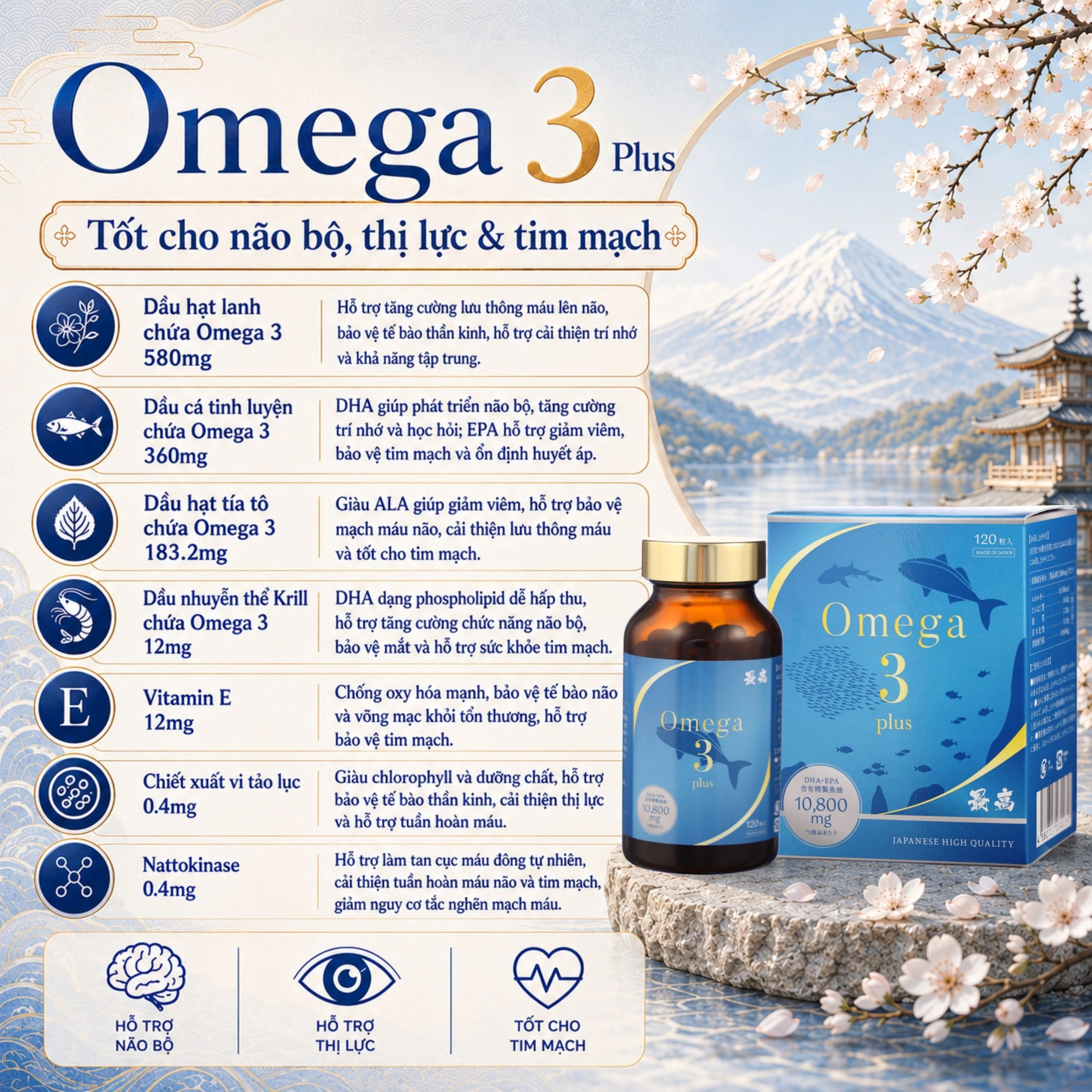 Viên uống bổ sung Omega 3 hỗ trợ não, thị lực và tim mạch OMEGA 3 PLUS Kenko (120 viên) 5