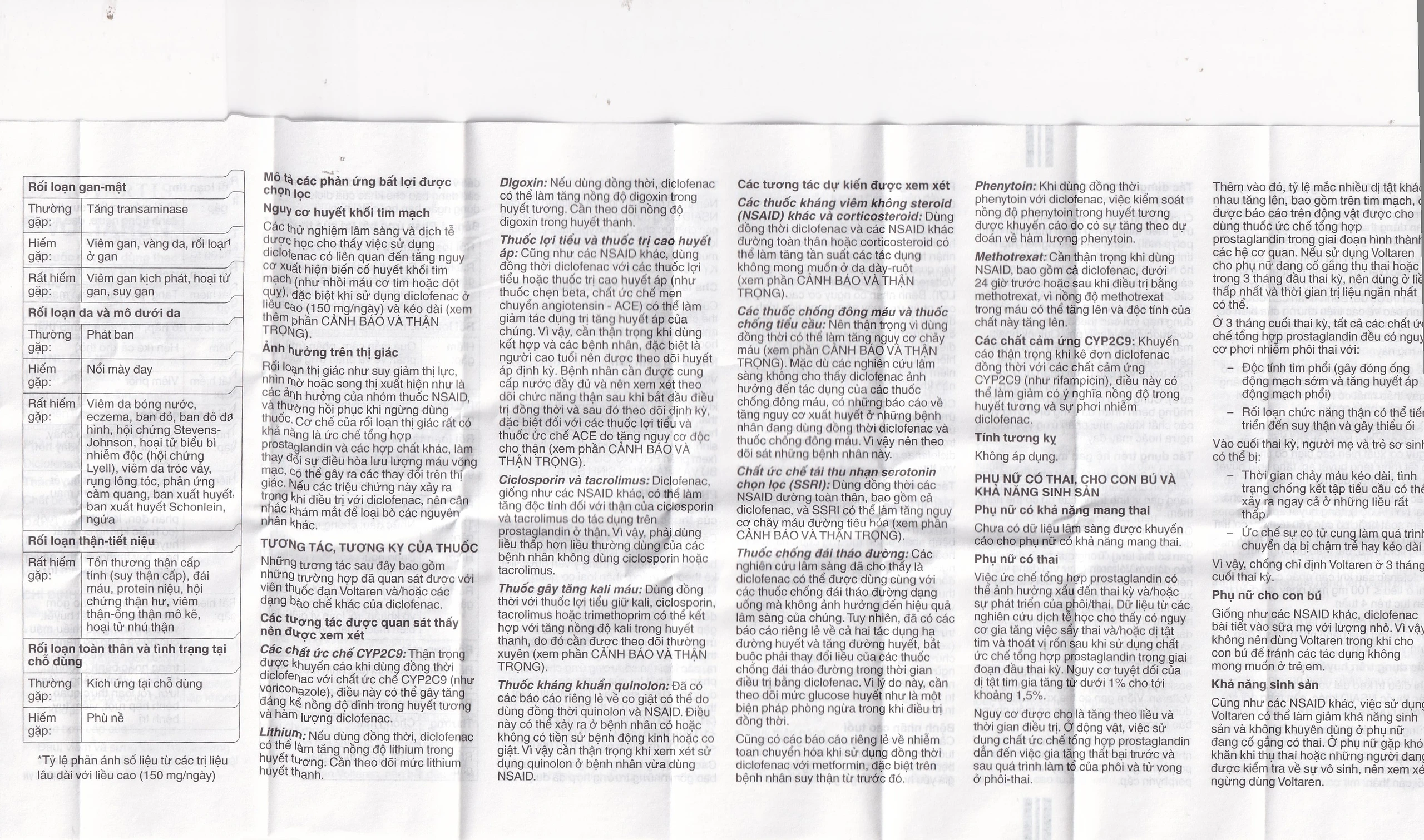 Viên đặt Voltaren 100mg Novartis điều trị viêm và thoái hóa của bệnh thấp khớp (1 vỉ x 5 viên)