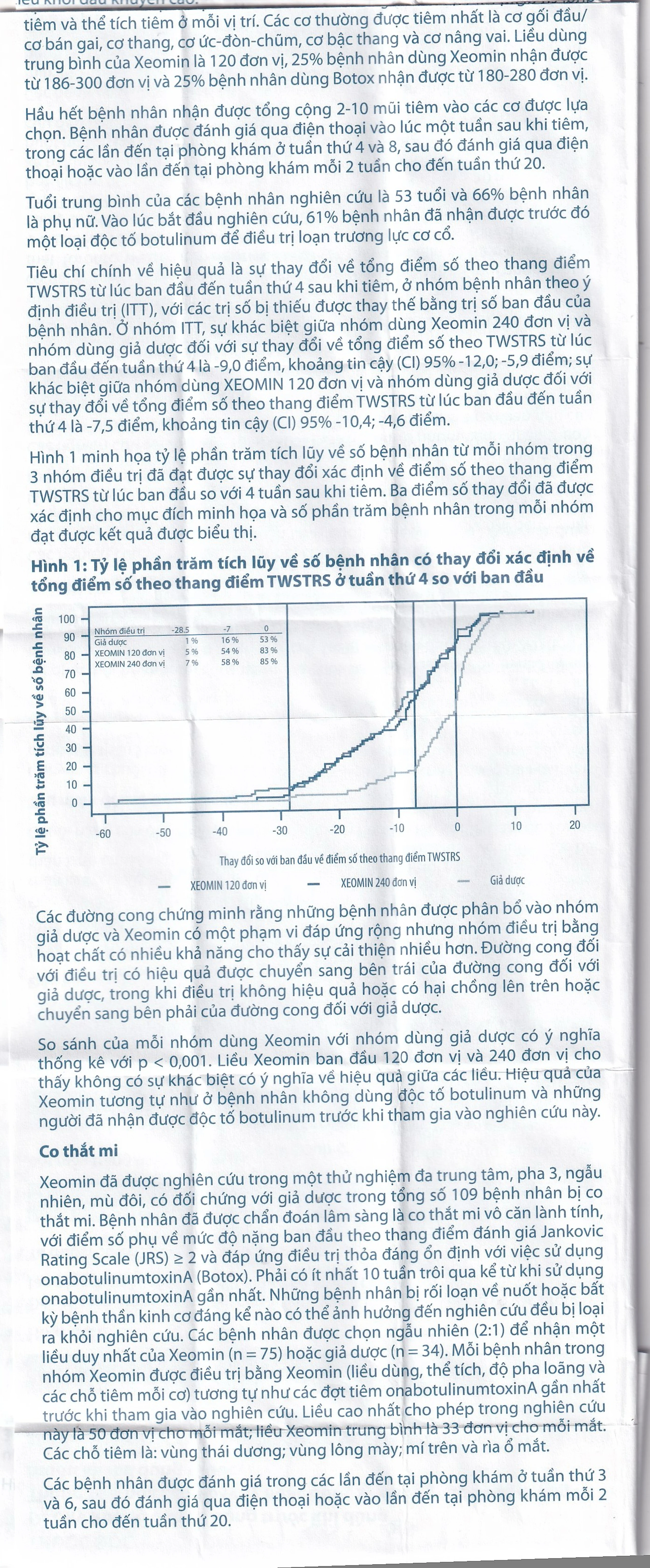 Thuốc Xeomin 100 Units Merz điều trị loạn trương lực cơ cổ, co thắt mi, co cứng sau đột quỵ chi trên
