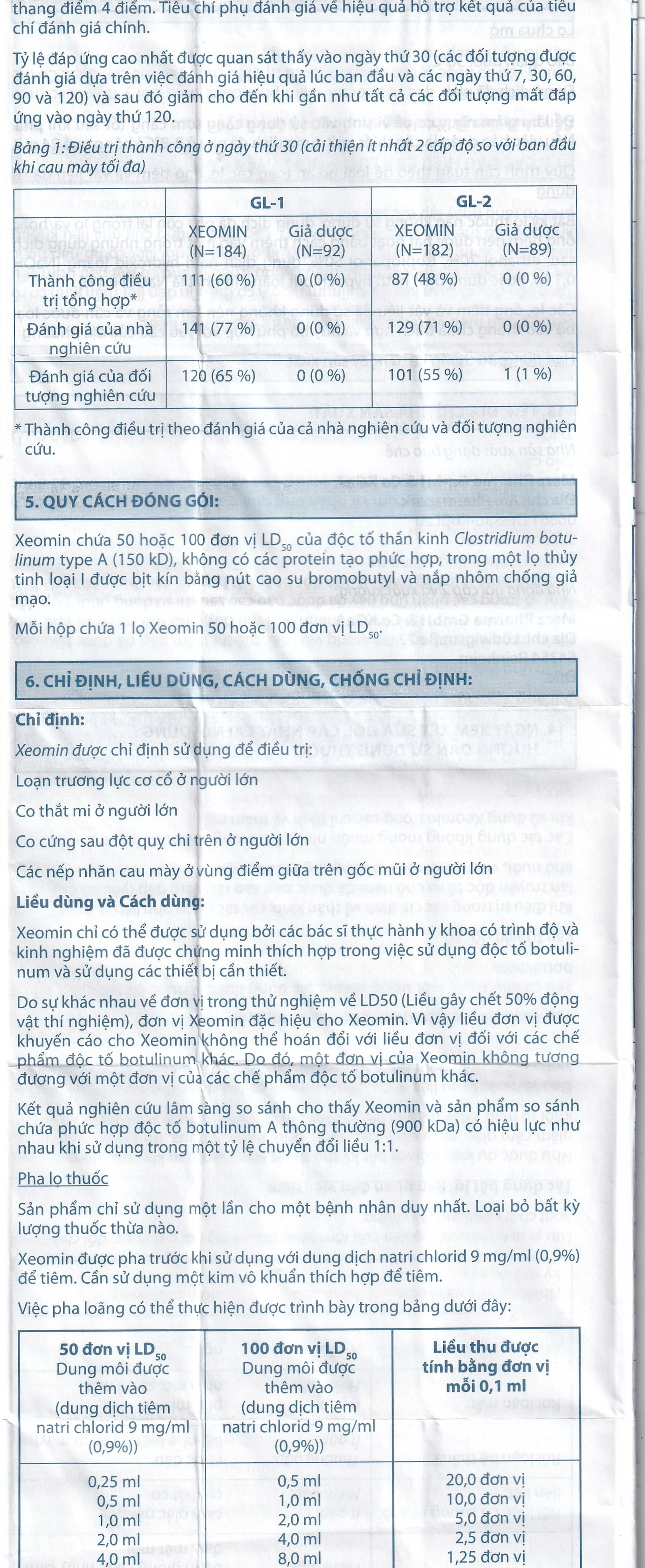 Thuốc Xeomin 100 Units Merz điều trị loạn trương lực cơ cổ, co thắt mi, co cứng sau đột quỵ chi trên