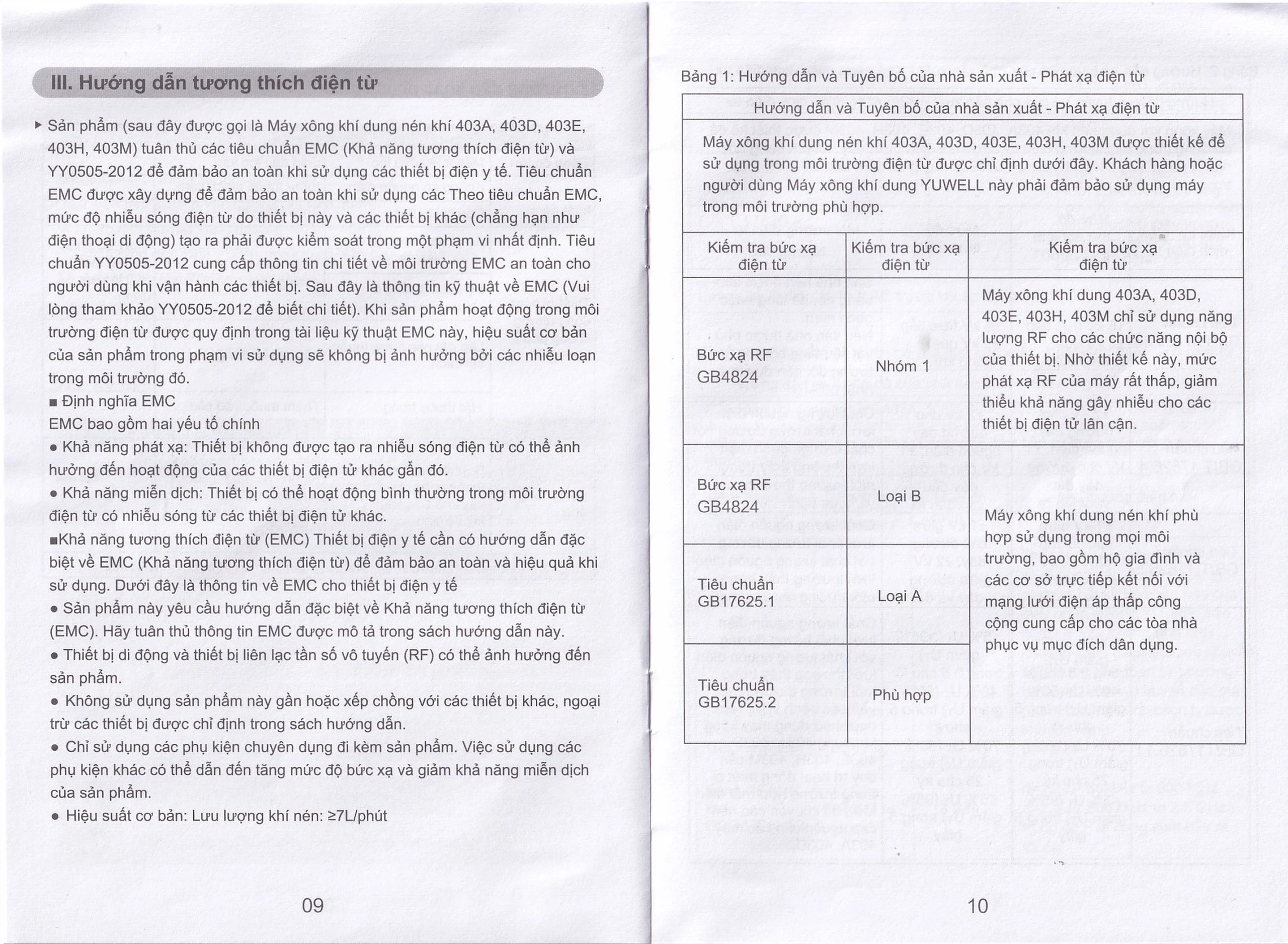 Máy xông khí dung nén khí Yuwell 403M hỗ trợ điều trị bệnh lý về đường hô hấp