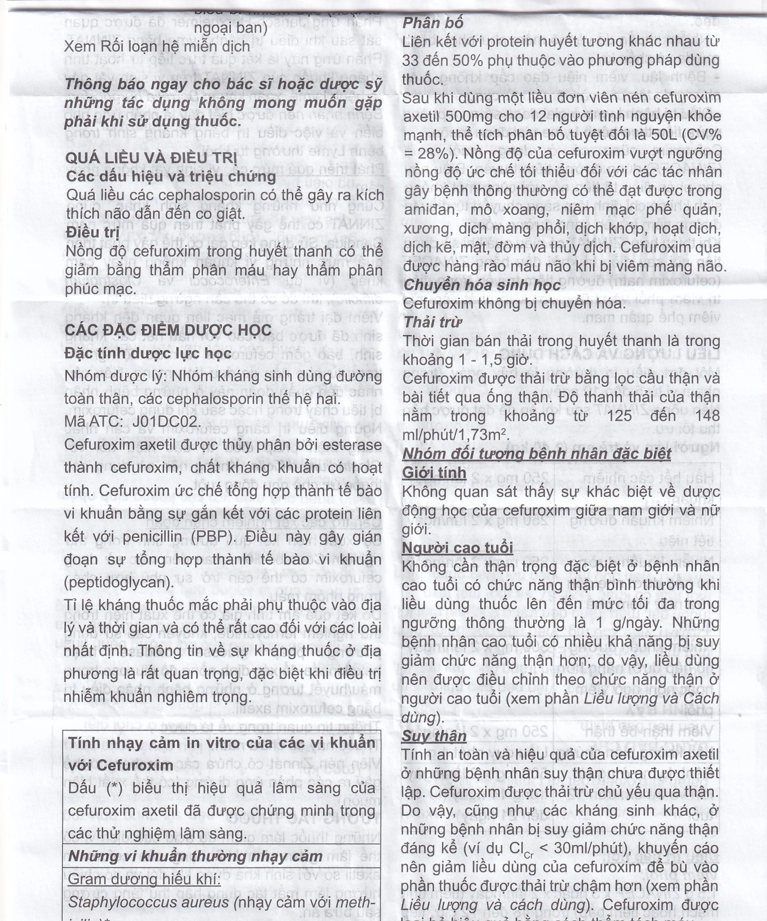 Thuốc Zinnat tablets 500mg Sandoz điều trị những nhiễm khuẩn do vi khuẩn nhạy cảm gây ra (1 vỉ x 10 viên)