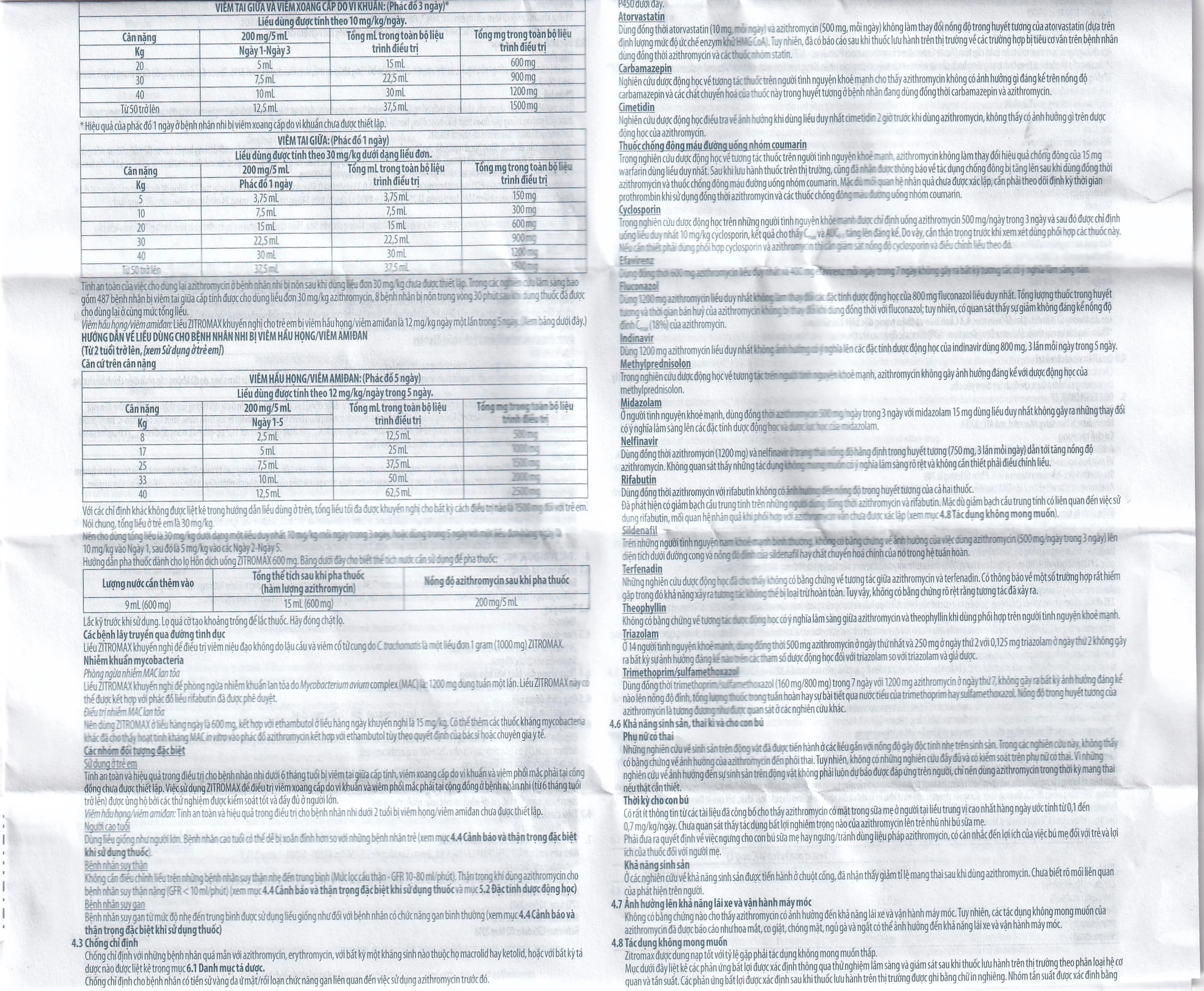 Bột pha hỗn dịch uống Zitromax 200mg/5ml Pfizer điều trị các chứng nhiễm khuẩn (15ml)