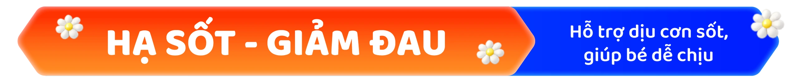 Nhà Thuốc Long Châu