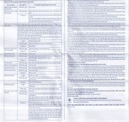 Thuốc Allopurinol 300mg Domesco điều trị tăng acid uric máu, sỏi thận (100 viên)