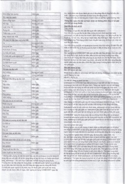 Dung dịch khí dung Combivent Boehringer kiểm soát co thắt phế quản (1 vỉ x 10 ống)