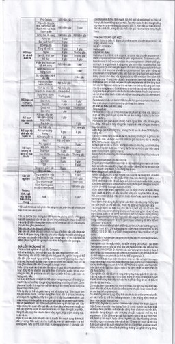 Thuốc Coveram 5mg/10mg Servier điều trị tăng huyết áp (30 viên)