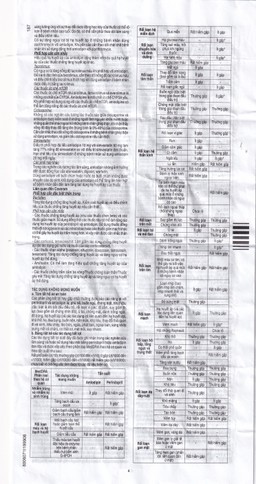 Thuốc Coveram 5mg/10mg Servier điều trị tăng huyết áp (30 viên)