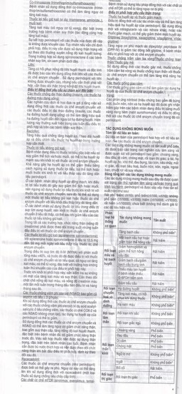 Thuốc Coversyl 5mg Servier điều trị tăng huyết áp (30 viên)