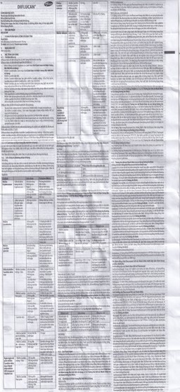 Thuốc Diflucan 150mg Pfizer điều trị tình trạng nhiễm nấm (1 vỉ x 1 viên)