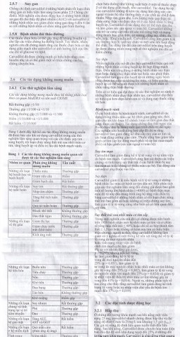 Thuốc Dilatrend Roche điều trị tăng huyết áp, bệnh mạch vành, suy tim mạn, suy thất trái (3 vỉ x 10 viên)