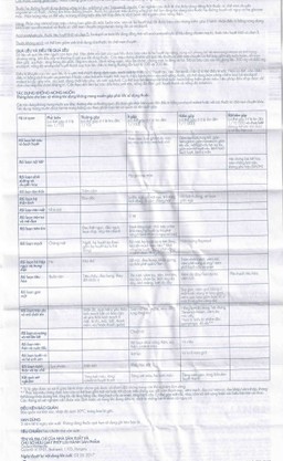 Thuốc Ednyt 5mg Gedeon điều trị tăng huyết áp, suy tim (3 vỉ x 10 viên)