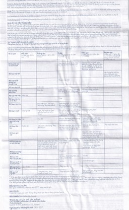 Thuốc Ednyt 5mg Gedeon điều trị tăng huyết áp, suy tim (3 vỉ x 10 viên)