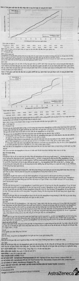 Thuốc Forxiga AstraZeneca điều trị đái tháo đường típ 2, suy tim, bệnh thận mạn (2 vỉ x 14 viên)