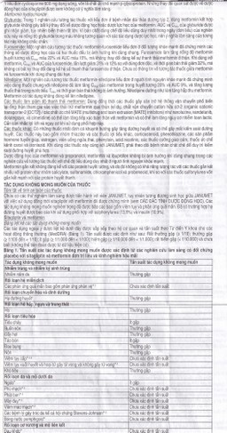 Viên nén Janumet 50mg/850mg MSD điều trị đái tháo đường típ 2 (4 vỉ x 7 viên)