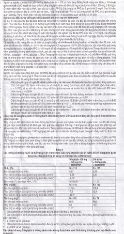 Viên nén Janumet 50mg/850mg MSD điều trị đái tháo đường típ 2 (4 vỉ x 7 viên)