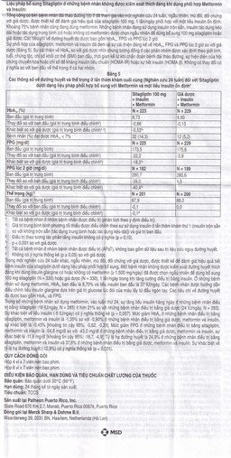 Viên nén Janumet 50mg/850mg MSD điều trị đái tháo đường típ 2 (4 vỉ x 7 viên)