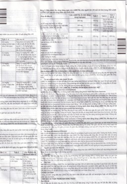 Viên nén Lamictal 50mg GSK điều trị động kinh và phòng ngừa bệnh rối loạn lưỡng cực (3 vỉ x 10 viên)
