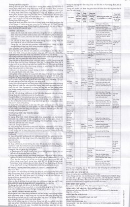 Thuốc Meiact 200mg điều trị viêm amidan, viêm họng cấp tính, viêm xoang xương hàm (2 vỉ x 10 viên)