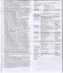 Thuốc Mobic 7.5mg Boehringer điều trị viêm xương khớp (2 vỉ x 10 viên)