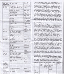 Thuốc Mobic 7.5mg Boehringer điều trị viêm xương khớp (2 vỉ x 10 viên)