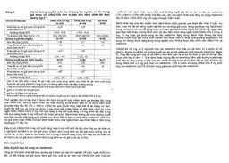 Viên nén Onglyza 5mg AstraZeneca hỗ trợ ăn kiêng, kiểm soát đường huyết (2 vỉ x 14 viên)