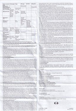 Thuốc ức chế bơm Proton Pariet 20mg Eisai điều trị loét dạ dày, tá tràng (1 vỉ x 14 viên) 