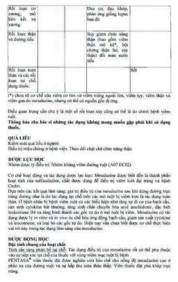 Viên đặt trực tràng Pentasa 1g Ferring điều trị viêm loét dạ dày, trực tràng (4 vỉ x 7 viên)