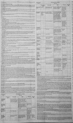 Thuốc Risperdal 1mg Janssen điều trị bệnh tâm thần phân liệt (6 vỉ x 10 viên)