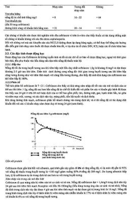 Bột pha tiêm Rocephin F.Hoffmann-La Roche điều trị nhiễm khuẩn huyết, viêm màng não (lọ 1g + ống 10ml) 