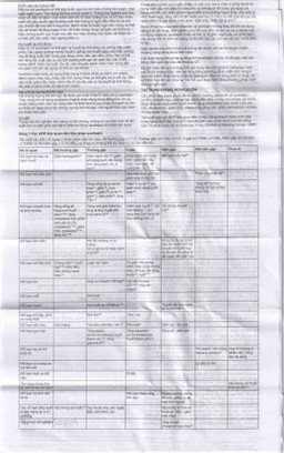 Thuốc Seroquel XR 300mg AstraZeneca điều trị tâm thần phân liệt (3 vỉ x 10 viên)