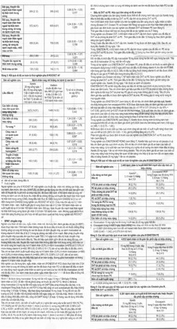 Thuốc Xarelto 20mg Bayer dự phòng đột quỵ và thuyên tắc mạch toàn thân (1 vỉ x 14 viên)