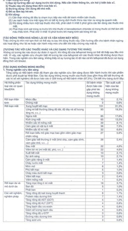 Thuốc nhỏ mắt Taflotan Santen làm giảm áp lực nội nhãn cao (2,5ml)