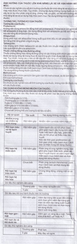 Thuốc Pharmox 250 Imexpharm điều trị các chứng nhiễm khuẩn, viêm xoang cấp (200 viên)