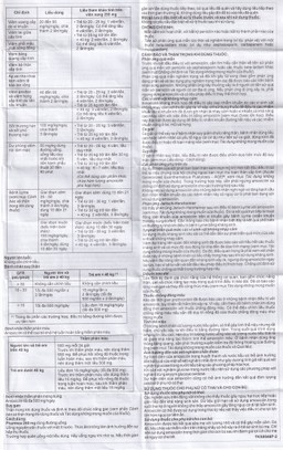 Thuốc Pharmox 250 Imexpharm điều trị các chứng nhiễm khuẩn, viêm xoang cấp (200 viên)