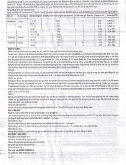 Thuốc Trosicam 7.5mg Alpex Pharma điều trị viêm đau xương khớp (3 vỉ x 10 viên)