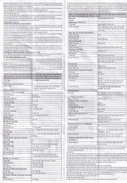 Thuốc Celosti 200 DHG điều trị thoái hóa khớp, viêm khớp dạng thấp (2 vỉ x 10 viên)