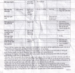 Thuốc Remeron 30mg MSD điều trị các đợt của trầm cảm nặng (3 vỉ x 10 viên)