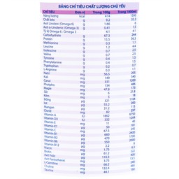 Sữa dinh dưỡng dành cho bệnh nhân gan Fohepta Vitadairy (400g)