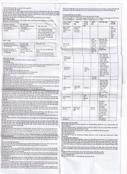 Thuốc Cledomox 625 Tenamyd điều trị các trường hợp nhiễm khuẩn (2 vỉ x 7 viên)
