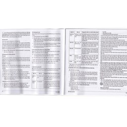 Máy đo huyết áp bắp tay Microlife B3 Comfort hỗ trợ đo huyết áp, nhịp tim