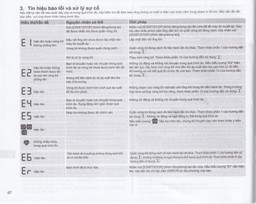 Máy đo huyết áp bắp tay Omron HEM 7361T Afib hỗ trợ đo huyết áp, cảnh báo đột quỵ