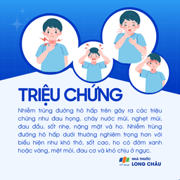 Nhiễm trùng đường hô hấp 2