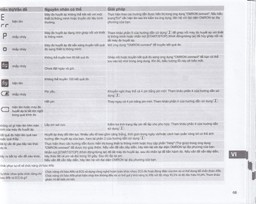 Máy đo huyết áp bắp tay Omron HEM 7361T Afib hỗ trợ đo huyết áp, cảnh báo đột quỵ