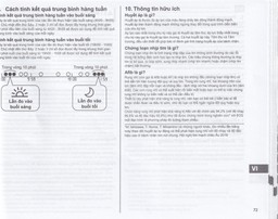 Máy đo huyết áp bắp tay Omron HEM 7361T Afib hỗ trợ đo huyết áp, cảnh báo đột quỵ