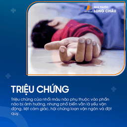 Đột quỵ não đang trải qua các triệu chứng như liệt nửa người và mất khả năng nói