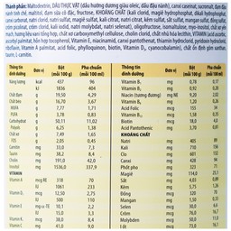 Sữa bổ sung dinh dưỡng đặc biệt cho người đái tháo đường Glucerna Abbott (380g)