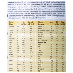 Sữa bổ sung dinh dưỡng đặc biệt cho người đái tháo đường Glucerna Abbott (800g)